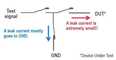 Block Diagram - Omron Electronics G3VM-MT MOSFET Relay Modules